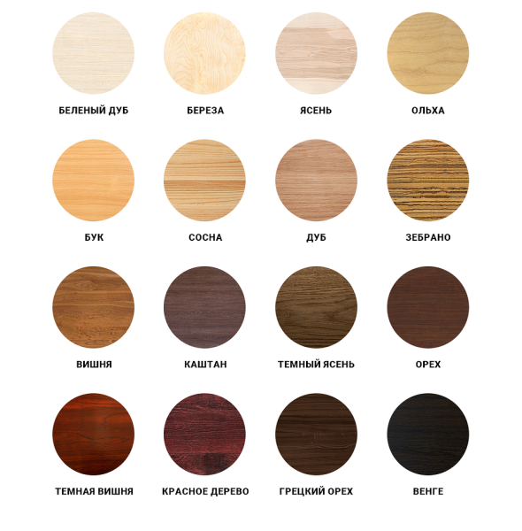 Таблиця кольорів меблів з назвами