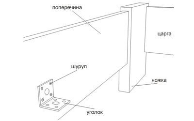 Інструкція зі складання ліжка Титан 7 - Ліжка та матраци