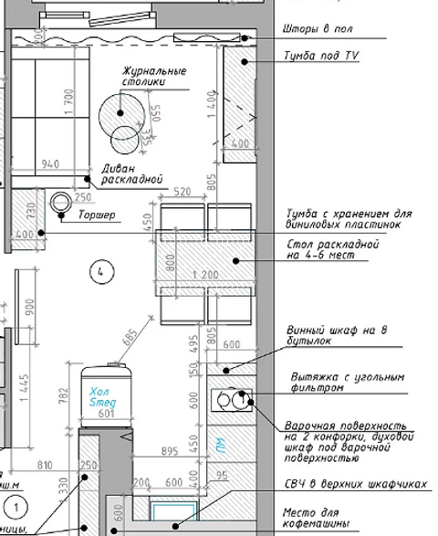 Як розставити меблі в кухні-вітальні? 9 вдалих планувань від дизайнерів