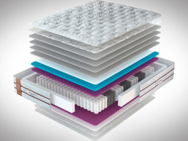 Матрац Річмонд (Richmond) 16 - Ліжка та матраци