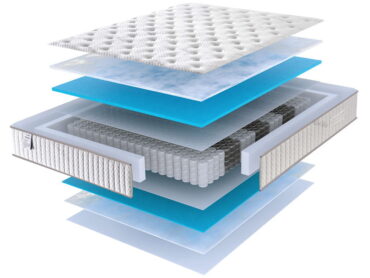 Матрац Тейлор (Taylor) 22 - Ліжка та матраци